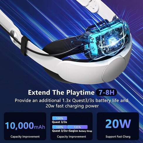 10000mAh Battery Head Strap For Meta Quest 3s/3 With Cool RGB and Magnetic Battery Design,Oculus Quest 3/3s accessories Extra VR Playtime with Premium Comfort & Adjustable, Reduce Facial Stress in Saudi Arabia