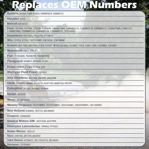 BT839 Heavy Duty Hydraulic Filter Compatible with Bobcat Ford Toro Vermeer John Deere New Holland Replaces 1A9023 8057000 HF6057 6516722 107249 7700040 (1 PCS) in Kuwait