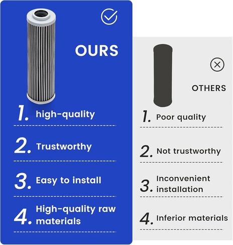 1551101001 Hydraulic Filter - Fit for Takeuchi TL10,TL10V2,TL12,TL120,TL126,TL12R2,TL12V2,TL130,TL140,TL150,TL220,TL230,TL240,TL250,TL26,TL6R,TL8,TL8R2 - Replace AT204010 SH63715 in Kuwait