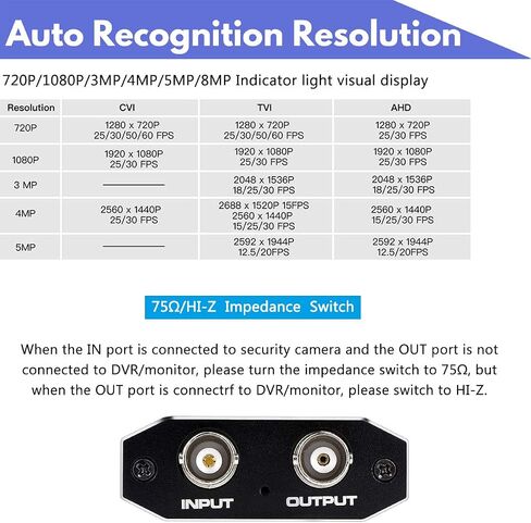 محول HDMI إلى AHD، محول HDMI إلى AHD مع AHD Loopout 500M مكرر لـ HD CCTV في الهواء الطلق مراقبة أمن المنزل نظام كاميرا IP AHD DVR NVR مسجل فيديو in Kuwait