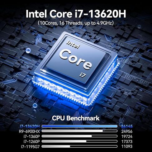 كمبيوتر صغير GEEKOM XT13 Pro، كمبيوتر صغير Intel i7-13620H من الجيل الثالث (10C/16T يصل إلى 4.9 جيجاهرتز)، ذاكرة وصول عشوائي DDR4 سعة 32 جيجابايت و1 تيرابايت PCIe Gen 4 SSD كمبيوتر مكتبي صغير 8K UHD/شاشة رباعية/USB4.0/WiFi 6E/BT5 .2/2.5G لان in Kuwait