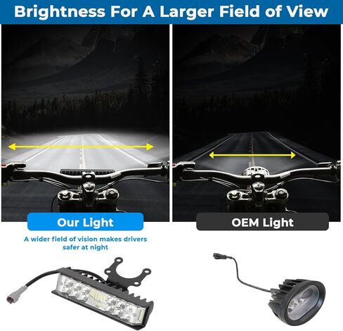 Autovic لـ Talaria XXX Dirt Bike Light Light Bar متوافق مع Sur-Ron Segway Motorcycle Leadlight Slip و Play in Kuwait