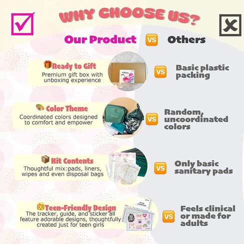 Essential Period Kit for Girls | MultipieYo First Period kit for Girls 10-12 | Period Bags for Teen Girls for School | First Period Gift with Sanitary Pad Storage Bag, Wipes, Period Tracker and More in Kuwait