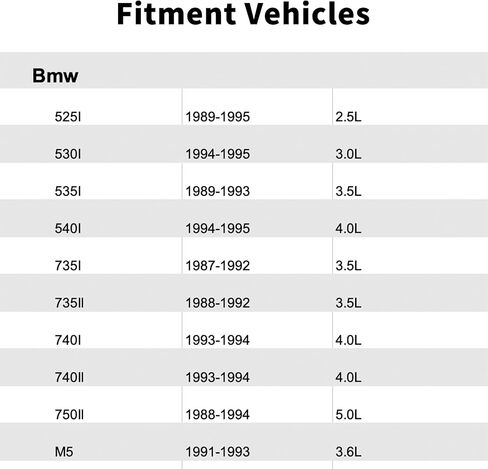 64531390070 ، مستشعر ضغط المبردات AC متوافق مع BMW ، 1989-1995 525i 2.5L ، 1994-1995 530i 3.0L ، 1989-1993 535i 3.5L ، 1994-1995 540i ، 1987-1992 735i ، 1988-1992 735il ، 1993-1995 740i ، 740il ، 750il ، M5. in Saudi Arabia