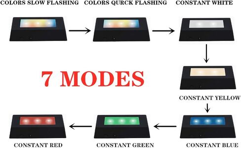 EUSTUMA LED Light Base Rectangle Display Stand In A Variety of Colors,Lighted Up Stand Color Changing Small LED for 3D Glass Crystal Art,Holiday Party Decoration. (Black, Small) in Kuwait