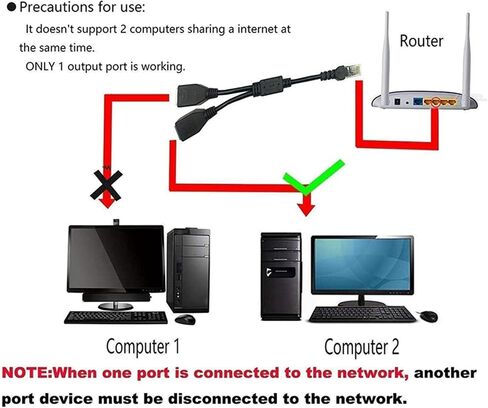 RJ45 Network 1 to 2 Port Ethernet Adapter Splitter, RJ45 1 Male to 2 Female LAN Ethernet Splitter Adapter Cable Suitable Super Cat5, Cat5e, Cat6, Cat7 LAN Ethernet Socket Connector Adapter-Purple in Saudi Arabia