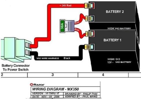 Razor 12 Volt 7ah Electric Scooter Batteries عالية الأداء - مجموعة من 2 تشمل تسخير الأسلاك الجديد in Saudi Arabia
