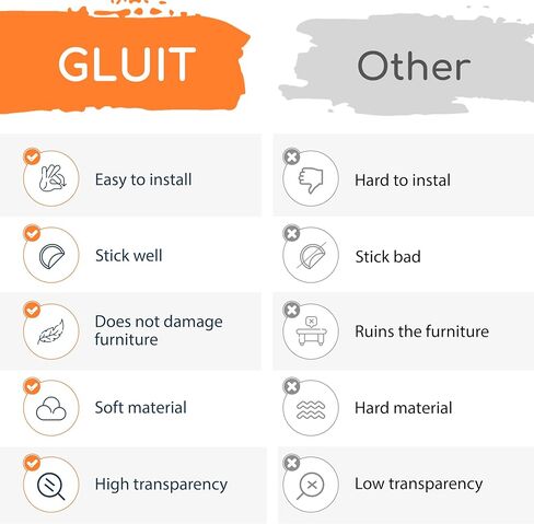 واقيات زوايا الأطفال وحواف الأثاث من GLUIT، شفافة وشفافة - 8 عبوات in Kuwait