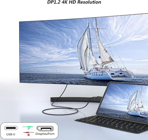 USB C to Female DisplayPort 1.4 Cable 8K/60Hz, 4K/144Hz, USB-C to DP Video Adapter Cable M/F - HBR3/HDR/DSC-Compatible for MacBook Pro/Air,iPad, iPhone 15 and XPS etc.(7.8in/20cm) in Saudi Arabia