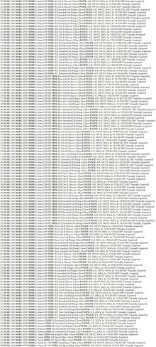 2001 Astro Engine computer 12200411 "Programmed to your VIN" PCM ECM ECU in Kuwait