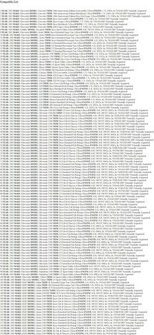2001 Astro Engine computer 12200411 "Programmed to your VIN" PCM ECM ECU in Kuwait
