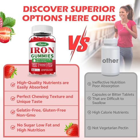 2 Pack Iron Gummies for Women & Men - Vegan Iron Supplement for Anemia & Iron Deficiency, with Vitamin B12, Vitamin C, Zinc, Folate - Energy Boost, Sugar-Free, Strawberry Flavor, 120 Count in Saudi Arabia