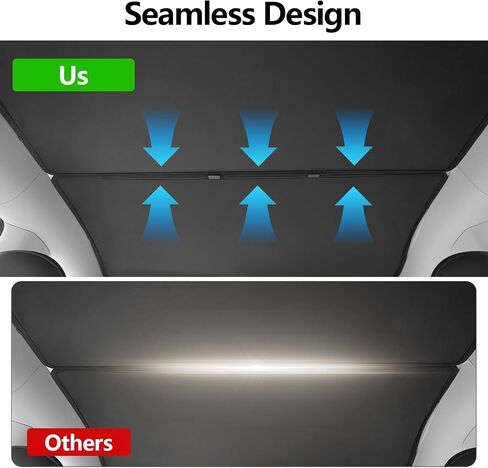 Tesla Model Y Sunshade Roof 2020-2024 | Split-Design UV Protection & Heat Insulation | UPF50+ Reflective Fabric, Sag-Free Fit, Quick Installation in Saudi Arabia