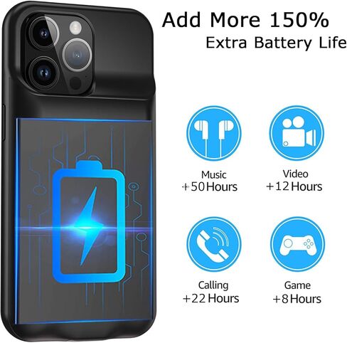 Battery Case for iPhone 15 Pro(6.1 inch), Upgraded 10000mAh Battery Pack Rechargeable Charger Case with Carplay Wireless Charging Compatible for iPhone 15 Pro External Battery Charging Case (Black) in Saudi Arabia