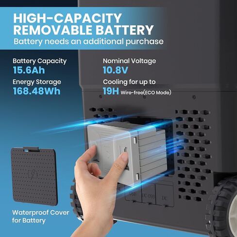 62 QT(58L) Portable Car Electric Cooler, 12V Refrigerator Fridge Freezer for Car, Dual Zone, -4℉~68℉, App Control, Wheels, AC/DC Charger for Camping, Picnic, Travel, Road Trip, Black in Saudi Arabia