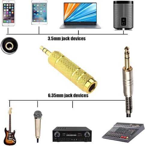 1/4 to 3.5mm Headphone Cable Adapter,TRS 6.35mm Female to 3.5mm Male 1/8 to 1/4 Stereo Audio Adapter,for Headphone, Amplifiers, Guitar, Amp etc. Nylon Braided Cable 1ft (30cm) in Kuwait