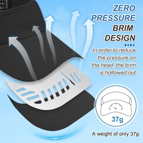 Sport Sun Visor for Men Women, Lightweight Adjustable Cooling Stretchy Visor Hat for Running, Tennis, Golf in Saudi Arabia