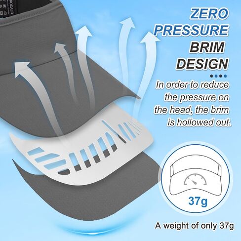 Sport Sun Visor for Men Women, Lightweight Adjustable Cooling Stretchy Visor Hat for Running, Tennis, Golf in Saudi Arabia