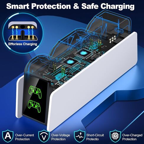 PS5 Stand, PS Charging Station with Dual Controller Charger, RGB Stand with Games Strorage for PS Vita Console, PS Accessories for PS Vita Gmaes in Saudi Arabia