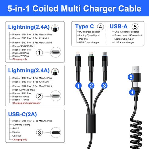 كابل Lightning ملفوف 2 في 1 لـ Apple CarPlay، شاحن iPhone قابل للسحب ومعتمد من Apple MFi مع نقل البيانات وLED، سلك شاحن iPhone قصير لأجهزة iPhone/Pad/Pod in Kuwait