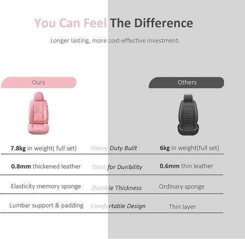 Car Seat Covers, Nappa Leather Car Seat Covers, Waterproof Automotive Seat Covers with Airbag Compatible, Universal Car Seat Protector Fit for Most SUV Sedans Trucks (Light Beige, Full) in Saudi Arabia