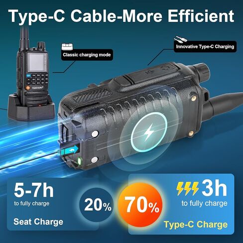 راديو TIDRADIO TD-H3 متعدد الموجات GMRS محمول باليد، راديو طويل المدى في اتجاهين مع برمجة وشحن USB-C، جهاز لاسلكي لاسلكي قابل لإعادة الشحن، مجموعة كاملة من الراديو المحمول مع بطارية كبيرة قابلة لإعادة الشحن، عبوتان in Saudi Arabia