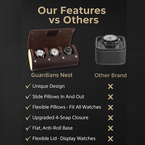 Watch Case Travel - 3 Slot Luxury Watch Cases for Men - Ideal Gift for Him - Caja para Relojes de Hombre. Dark Brown Vegan Leather & Wood - Guadians Nest (Dark Brown) in Saudi Arabia