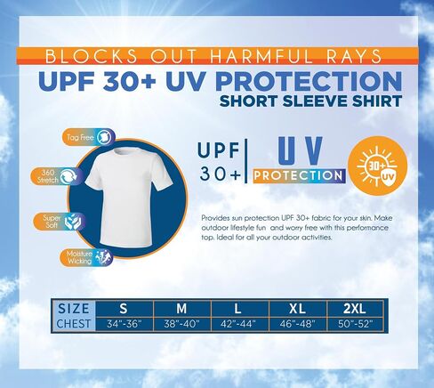 Mens Short Sleeve UV Protection Rash Guard Shirt in Saudi Arabia