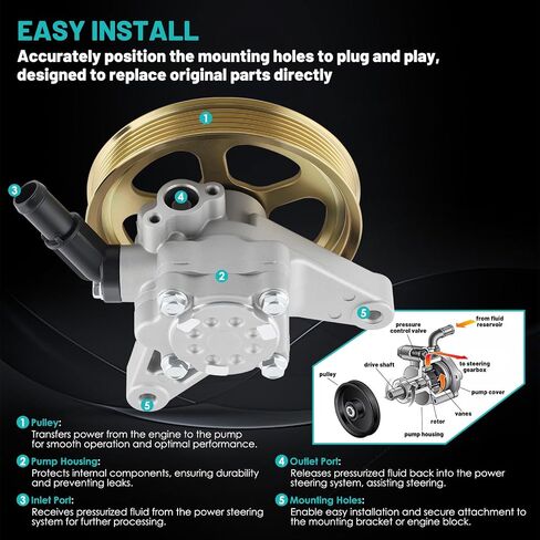 مضخة توجيه كهربائية 21-5442 مع بكرة تناسب 2005-2008 لسيارة Honda Pilot 3.5L، 2005-2010 لسيارة Honda Odyssey 3.5L، 2003-2006 لـ Acura MDX 3.5L، 2007-2013 لمضخة مساعدة الطاقة Acura MDX 3.7L in Saudi Arabia
