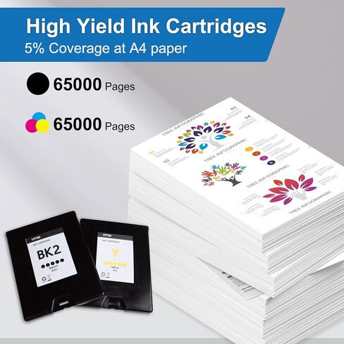QUEENPRINT VIP VP600 Compatible Ink Cartridges Replacement for VP600 High Yield 65000 Pages Color 600 (5 Pack) in Saudi Arabia