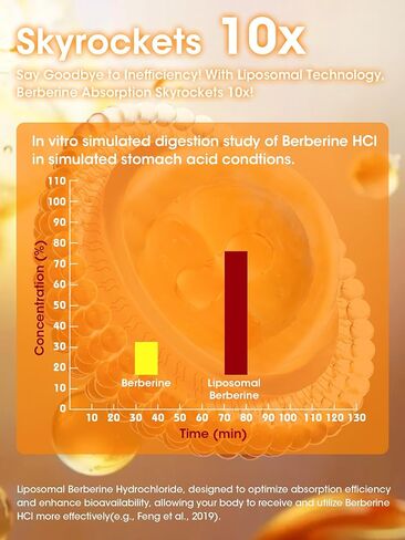 Liposomal Berberine HCL1300mg - Berberine Supplement with Ceylon Cinnamon Activates GLP-1 & AMPK - High Absorption Formula Healthy Weight Support – Non-GMO/Vegan – 30-Day in Kuwait