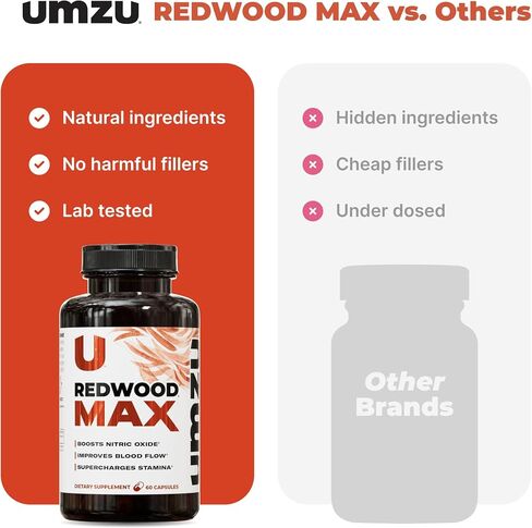 UMZU Redwood Max Nitric Oxide Booster, Blood Flow & Circulation Support for Men & Women, Energy, Stamina & Recovery – Heart & Varicose Vein Supplement – 2 Capsules Daily – 60 Count in Kuwait