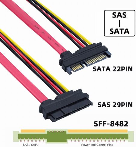 NFHK SFF-8482 SAS 29 Pin to 7 Pin SATA Hard Disk Drive Raid Cable with 15 Pin SATA Power Port in Saudi Arabia