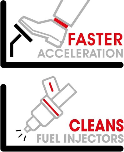 Nitrox Car Octane Booster and Petrol Boost Powerful Fuel System Injector Cleaner 300ml Additive Treatment Cleaning Engine Emissions Combustion Chambers Remove Debris High Performance Increase MPG BHP in Saudi Arabia