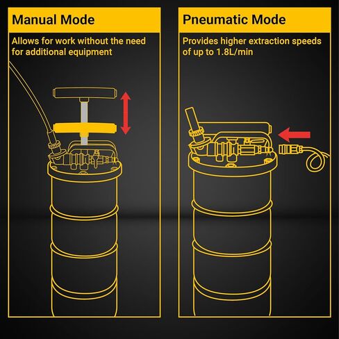 6.5L Pneumatic/Manual Vacuum Oil Extractor Pump, Fluid Extractor Pump, Oil Change Pump for Automotive, Lawn Mowers, Boats, Jet Skis, Multi-Scenario Applications in Kuwait