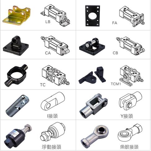 SC/MAL FE63 Cylinder Fish-Eye Joint Joint Bearing Internal Tooth Universal Joint Ball Head Connecting Rod in Saudi Arabia