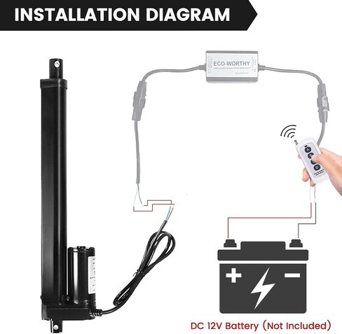 8 بوصة 8 "225 رطل محرك المحرك الخطي 1000N DC12V مع تصاعد بين قوسين متعدد الوظائف in Kuwait