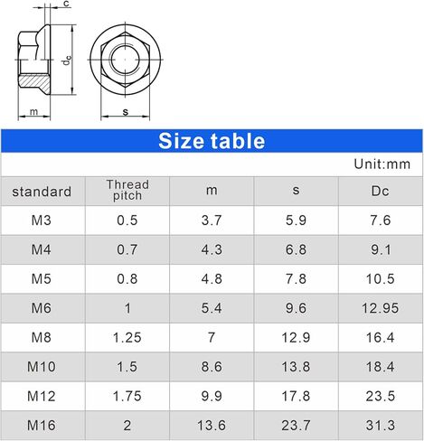 M6 × 1 مم (100 قطعة) صواميل شفة، 304 شفة مسننة من الفولاذ المقاوم للصدأ صواميل قفل سداسي متري، لمسة نهائية لامعة، خيط كامل in Kuwait