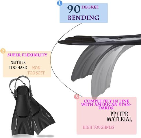 WACOOL Adult Short Light Adjustable Travel Size Fins Short Blade Fins Flippers for Snorkeling Diving Scuba Swimming Training in Saudi Arabia