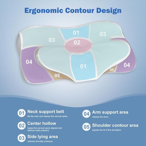 Cervical Neck Pillow, Ice Silk Throw Pillow Covers - Ergonomic Memory Foam Pillow for Neck Pain Relief, Cooling Contour Pillow for Adults, Side Back & Stomach Sleepers in Saudi Arabia