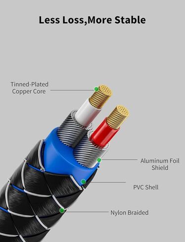 EMK RCA Y Splitter 4Ft/1.2M- Bi-Directional 1 Male to 2 Male Subwoofer/Coaxial RCA Audio Cable [Double Shielding] for Home Theater, AV Receiver, Amplifier - Silver in Kuwait