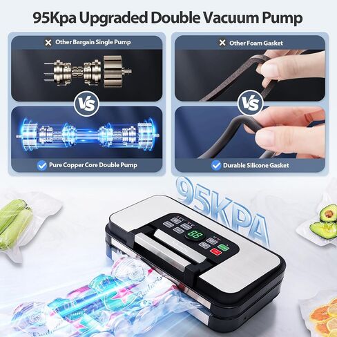 95Kpa Powerful Precision Pro Vacuum Sealer, with 10-in-1 Functions, Easy-Lock Handle, Double Heat Seal & Double Pump, Vacuum Sealer Machine for Food with Bags Storage, Built-in Cutter, Grey in Saudi Arabia