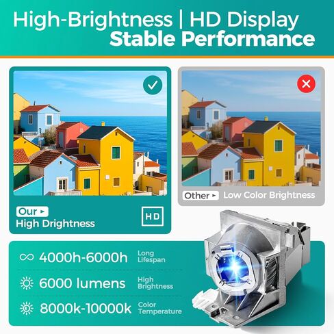 Premium RLC-087/HS350W Replacement Lamp with 22040005/23040055/23040051 for Eiki EK-510U/UL,EK-511W/WL,EK-512X/WL,EK-500U,EK-501W,EK-502X Projectors housing Bulb in Saudi Arabia