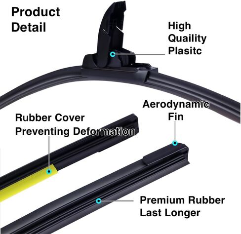 Popito Premium OEM Quality 22 "+22" All Season Date Front Wiper Presention for 1997-2021 Ford F-150 F150،1997-1999 F-250 F250،2008-2021 Ford Expedition ، 2015-2021 GMC Yukon (مجموعة من 2) in Saudi Arabia