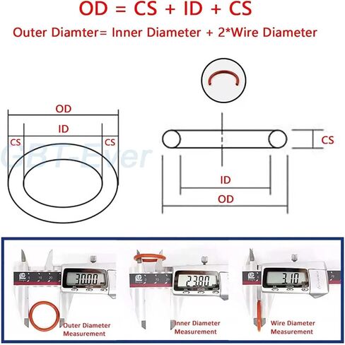 حشية سليكون O-Ring Gasket CS 5mm OD 15mm ~ 600 مم السيليكون O-Ring غسالة ختم مقاومة للماء ومعزولة (OD 435 مم (1pcs)) in Kuwait