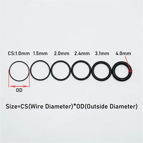 Rubber O-Ring Sealing Washer Plumbing Gasket Oil Resistant Automobile Plumbing Faucet Water Repair Black NBR Seal O-Ring(3200pcs 1set) in Saudi Arabia