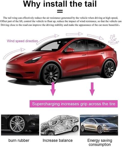 Compatible For Tesla Model Y 2024 ABS Carbon Fiber Wings Spoiler Model 3 2017-2024 Highland Exterior Accessories(New M3 Glossy Black) in Saudi Arabia