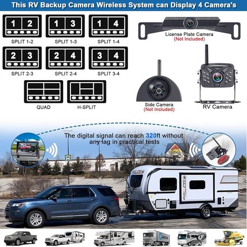 Rohent Wireless Backup Camera Truck: Easy Install 2.4G Digital Signal No Delay Clear Night Vision 2 Channels HD 1080P 5 Inch Monitor IP69 Waterproof Rear View Camera for for Car Trailer-Hitch SUV R11 in Saudi Arabia