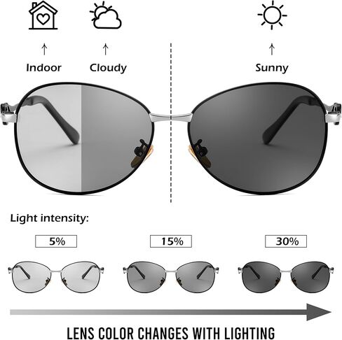 FEISEDY Oval Rhinestone Sunglasses Women Retro Metal Photochromic Sunglasses Classic Vintage UV400 Protection B1119 in Saudi Arabia