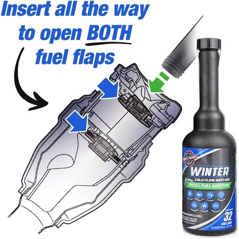 Opti-Lube Winter Anti-Gel Formula Diesel Fuel ADDITIVE: Long Neck 8oz Bottles (24 Pack Case) in Saudi Arabia